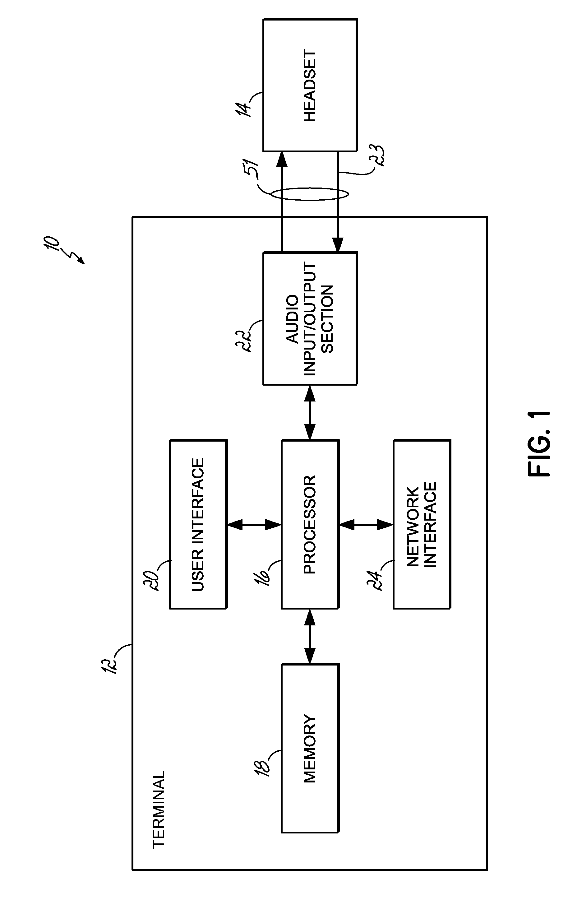 Headset signal multiplexing system and method