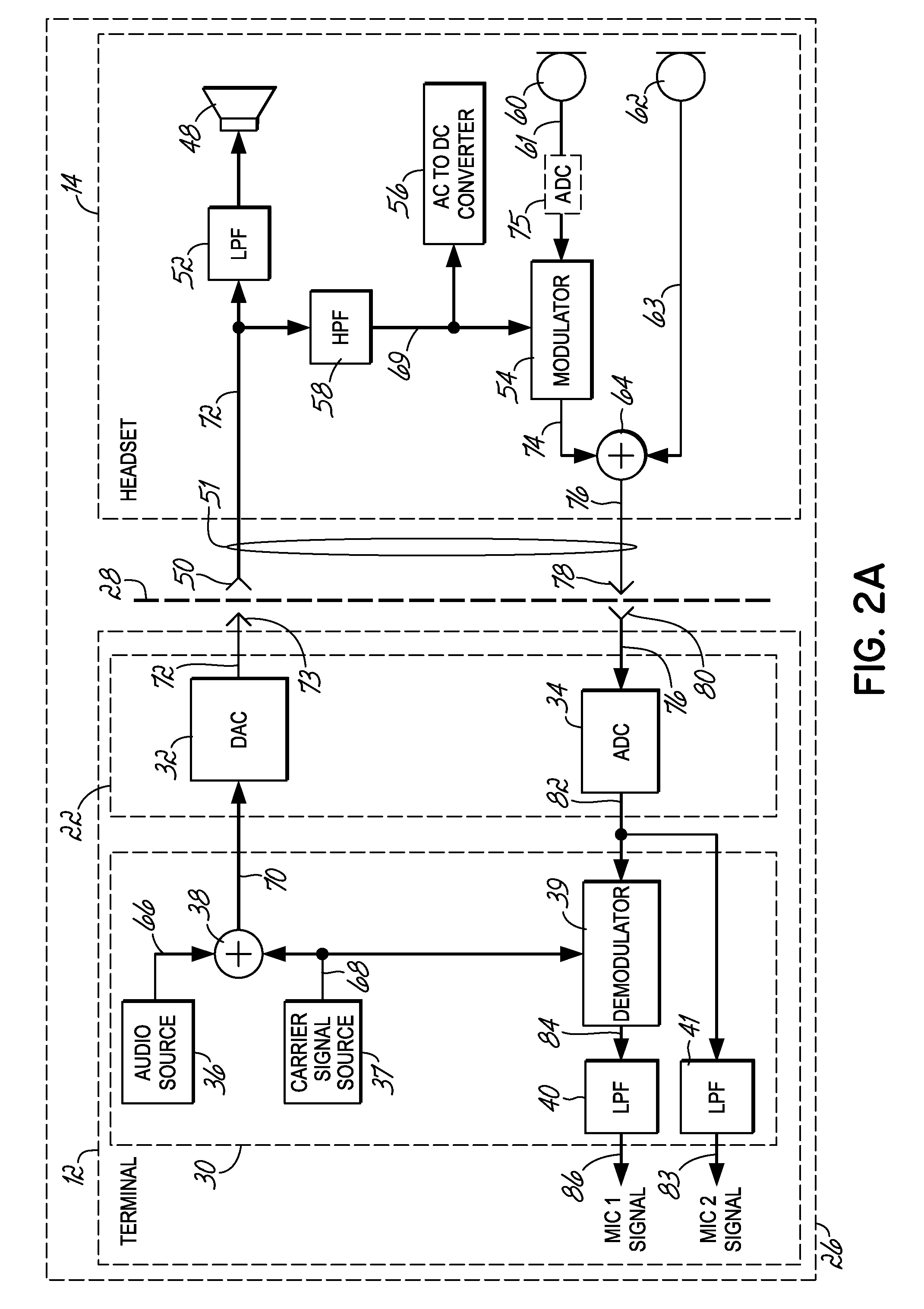 Headset signal multiplexing system and method