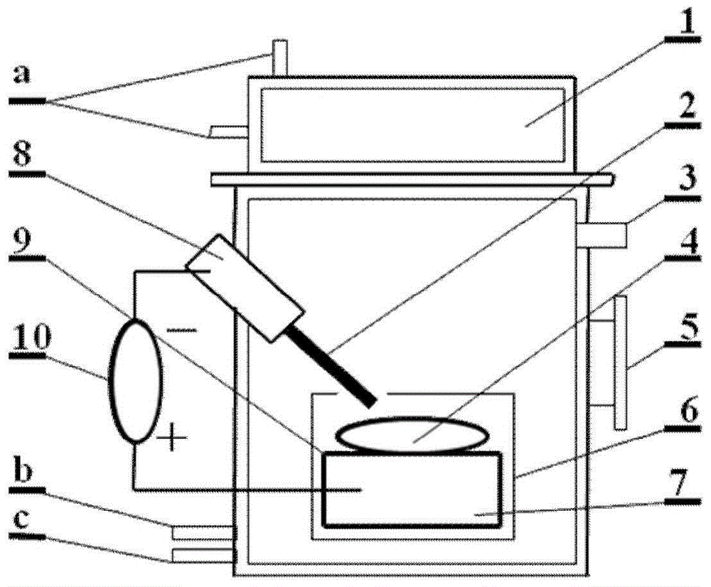 A kind of preparation method of core-shell structure silver-coated copper nanopowder material