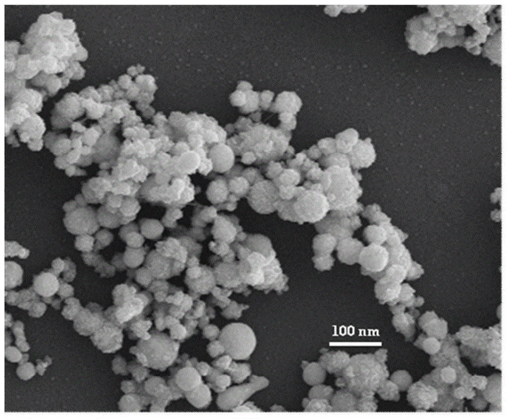 A kind of preparation method of core-shell structure silver-coated copper nanopowder material