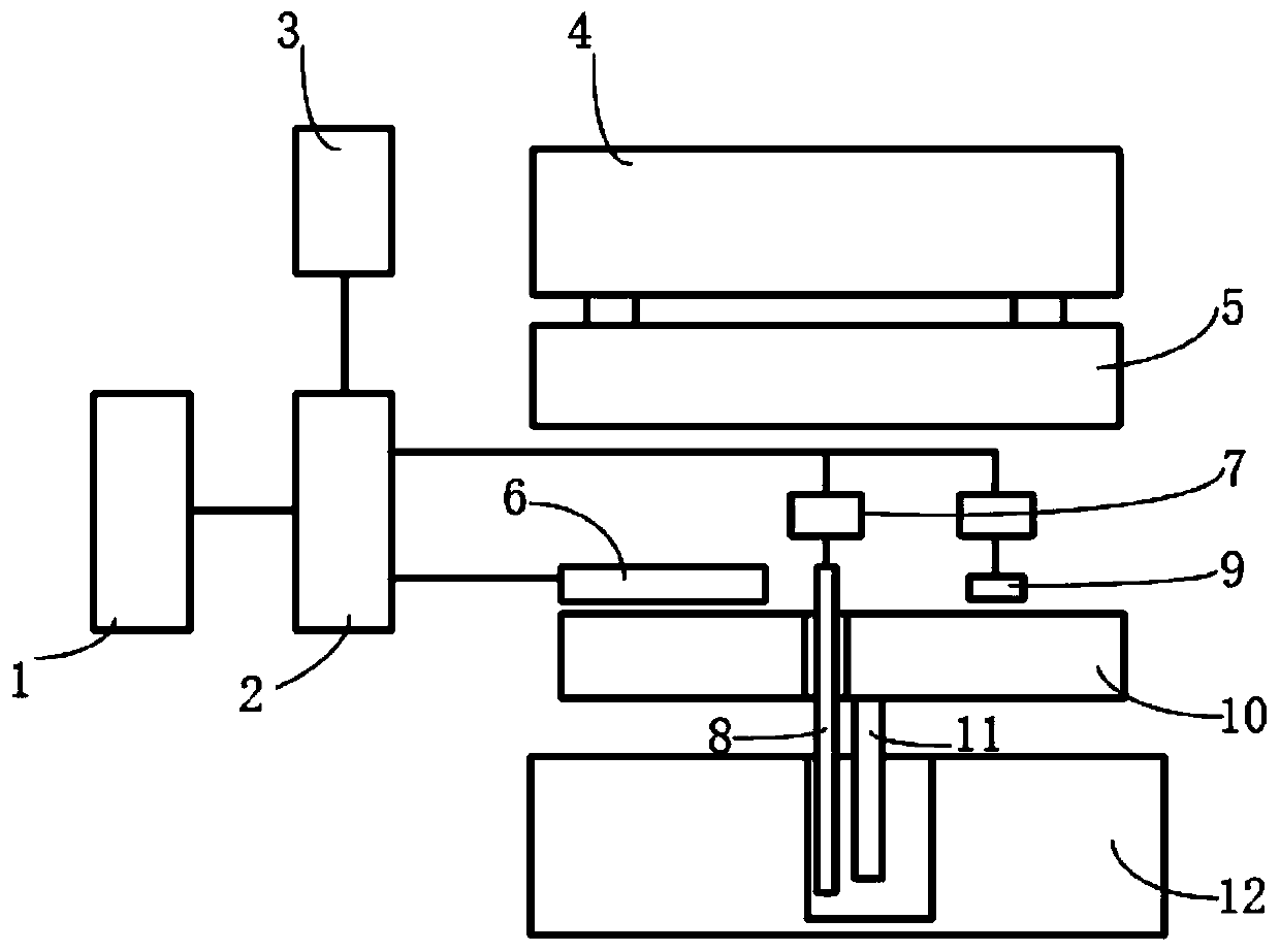 A device for realizing gradient temperature control in a petri dish