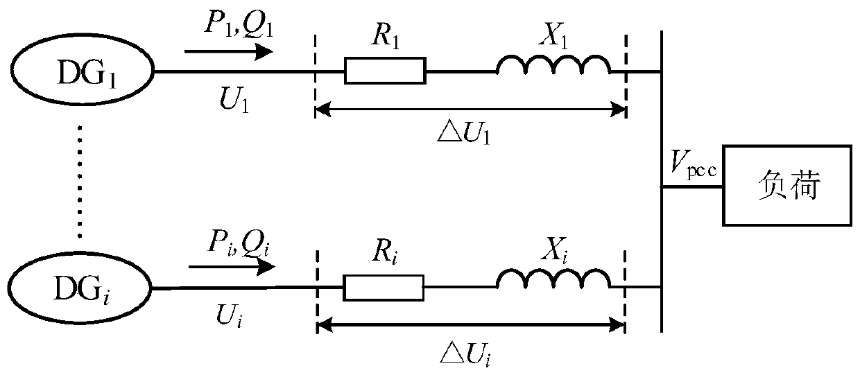 Island micro-grid reactive power equalized control method and device without interconnection communication