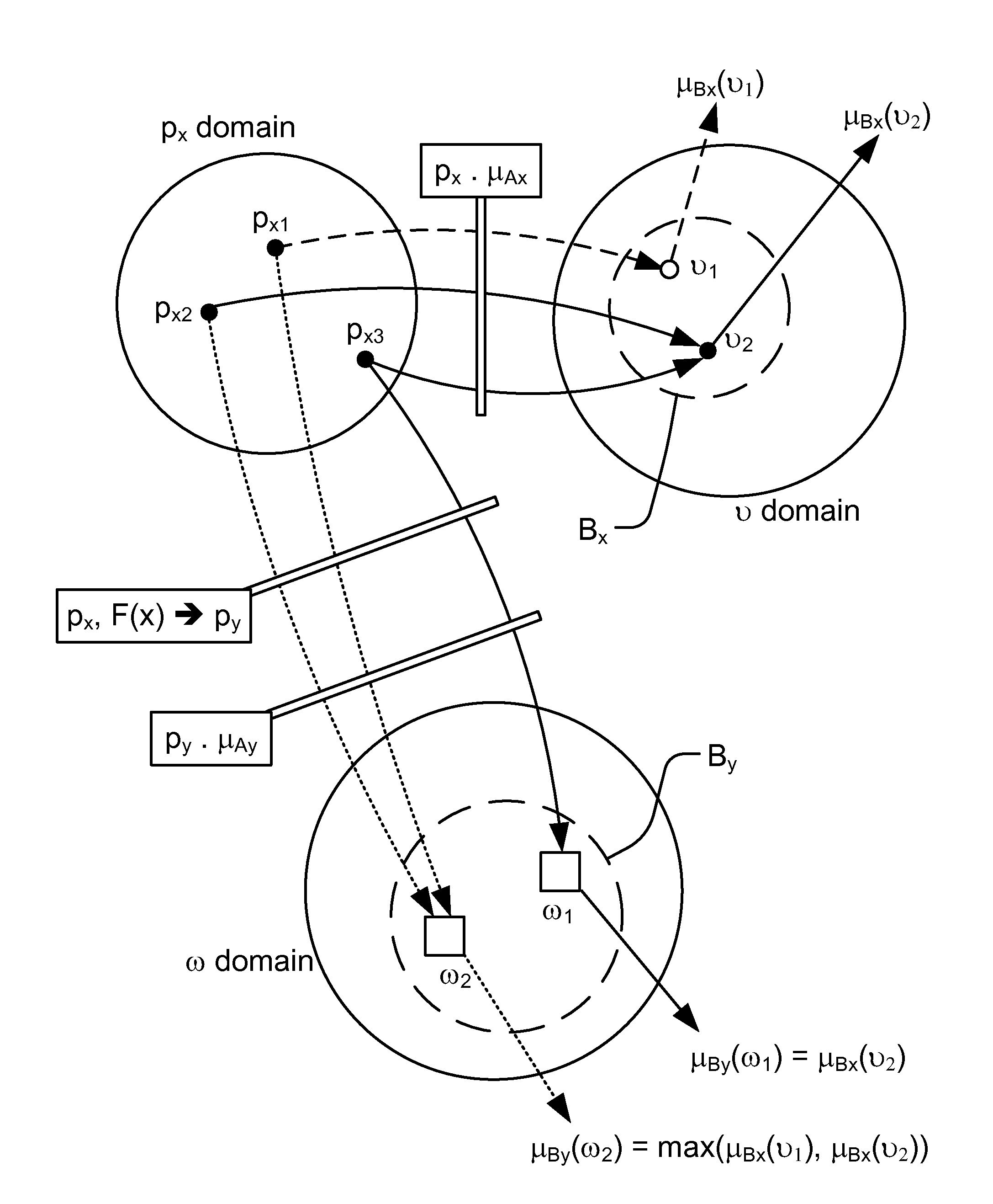 Methods and systems for applications for Z-numbers