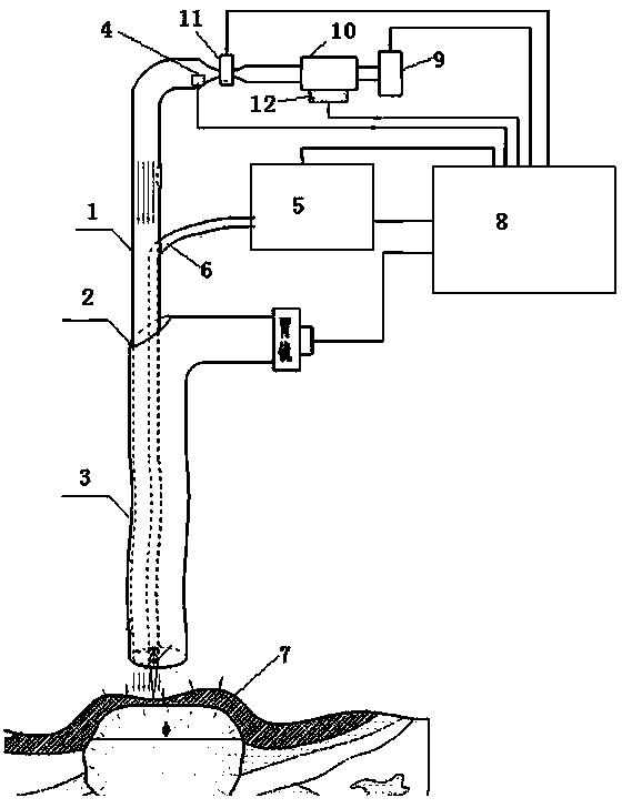 Esophageal varicosity noninvasive manometric system