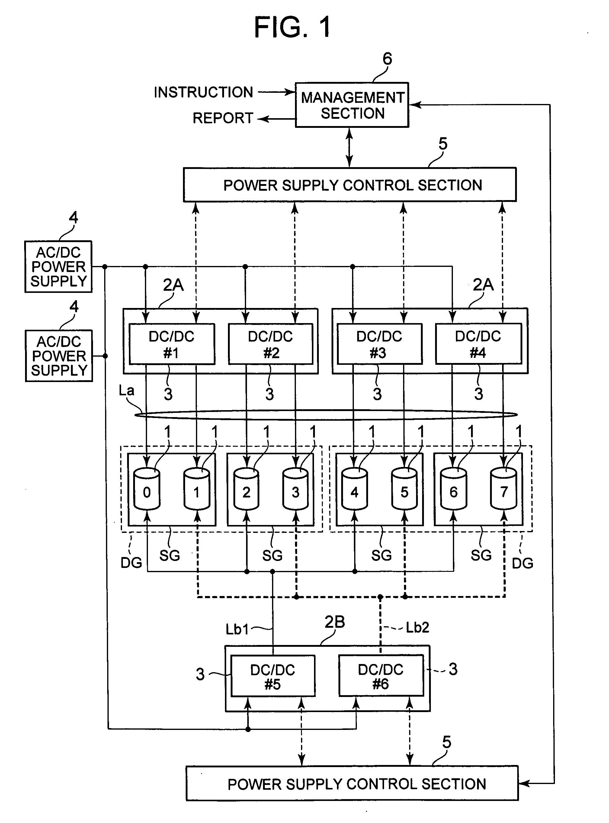 Power supply device and storage control device