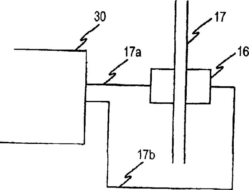 Artificial ventilation apparatus