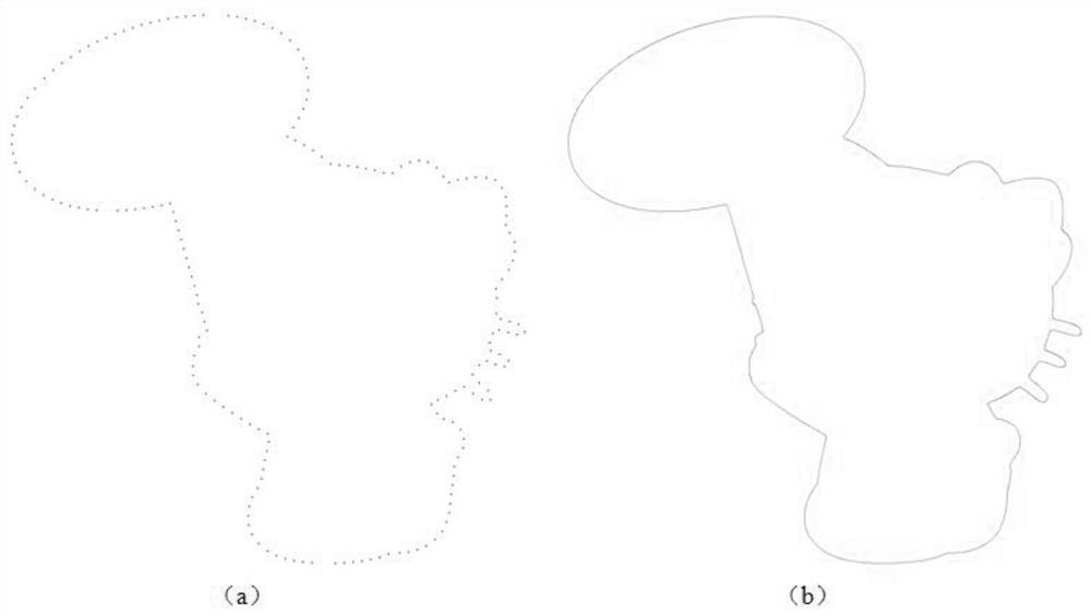 Segmented Curve Fitting Method Based on Cubic Bezier