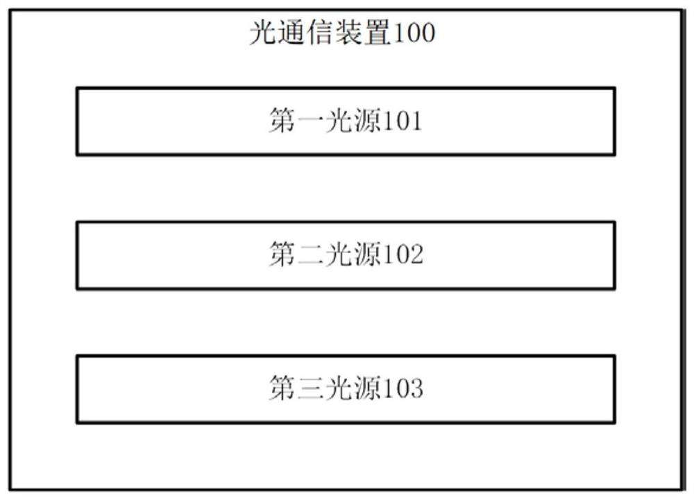 Method and system for providing information to a user in a scene