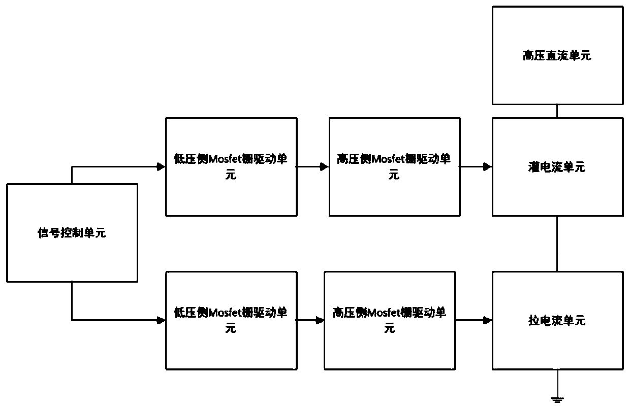 Modular pulse high-voltage power supply based on single-chip microcomputer