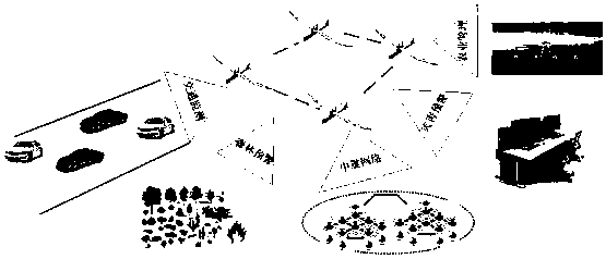 High-efficiency multi-hop TDMA access method of load balanced unmanned aerial vehicle ad hoc network