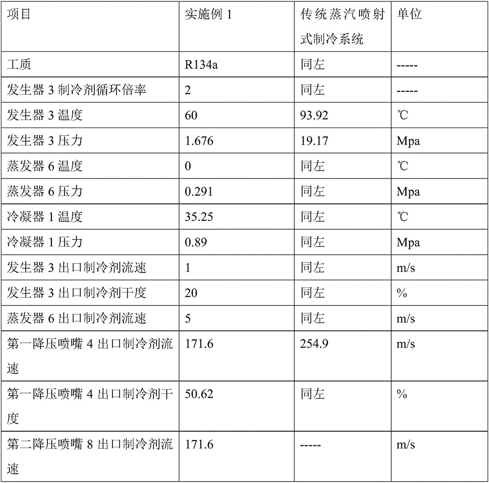 Thermal/power combined drive steam jet type refrigeration device and refrigeration method thereof