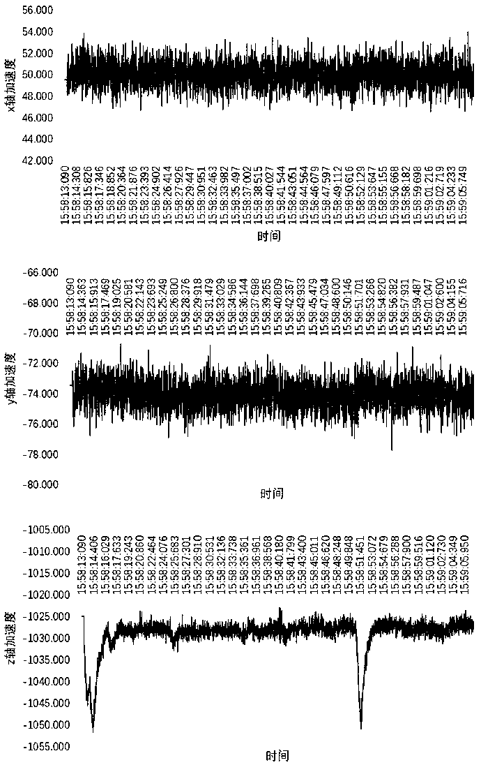 Structure earthquake oscillation monitoring system and method based on smart phone or tablet computer APP