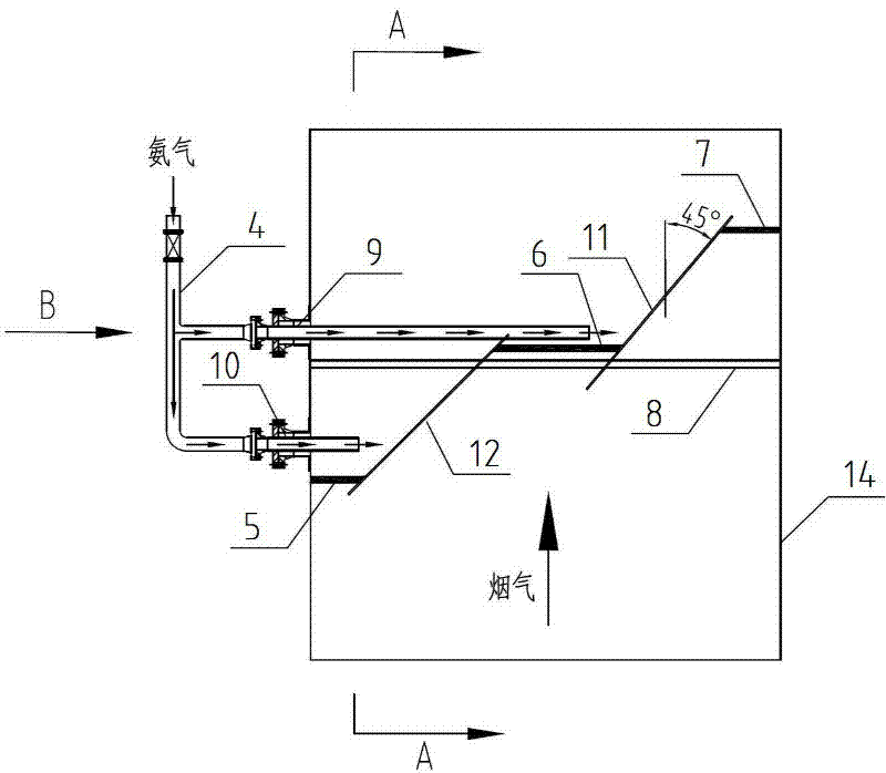 Two stage rotary mixing equipment for ammonia gas and flue gas in SCR (selective catalytic reduction) denitrification system