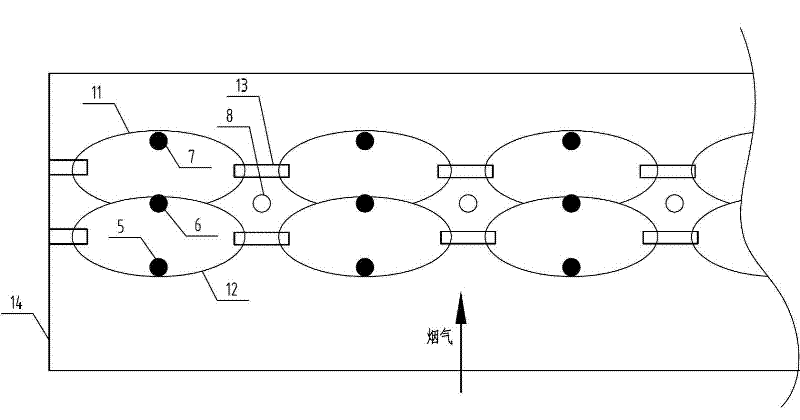 Two stage rotary mixing equipment for ammonia gas and flue gas in SCR (selective catalytic reduction) denitrification system