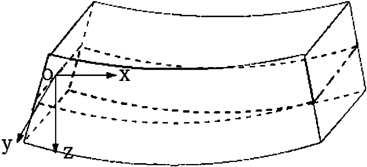 Simplified calculation method for mechanical property of FRP-rebar-reinforced concrete beam