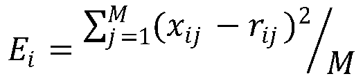 Classification error correction method based on sequence connection model and binary tree model