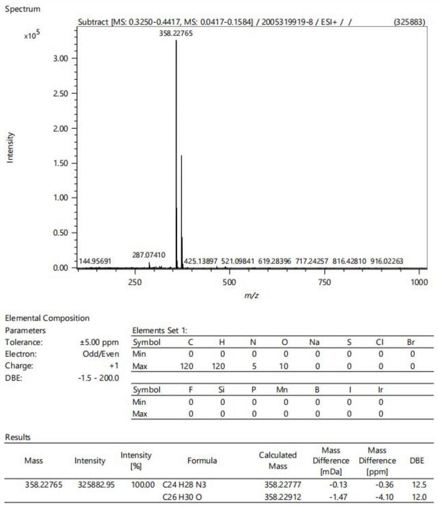 P-dimethylaminostyrylquinoline derivative, synthesis method thereof and application thereof in nucleic acid fluorescent probe