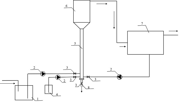 System and method for preparing large-size blue iron stone based on kitchen waste hydrothermal carbonization liquid