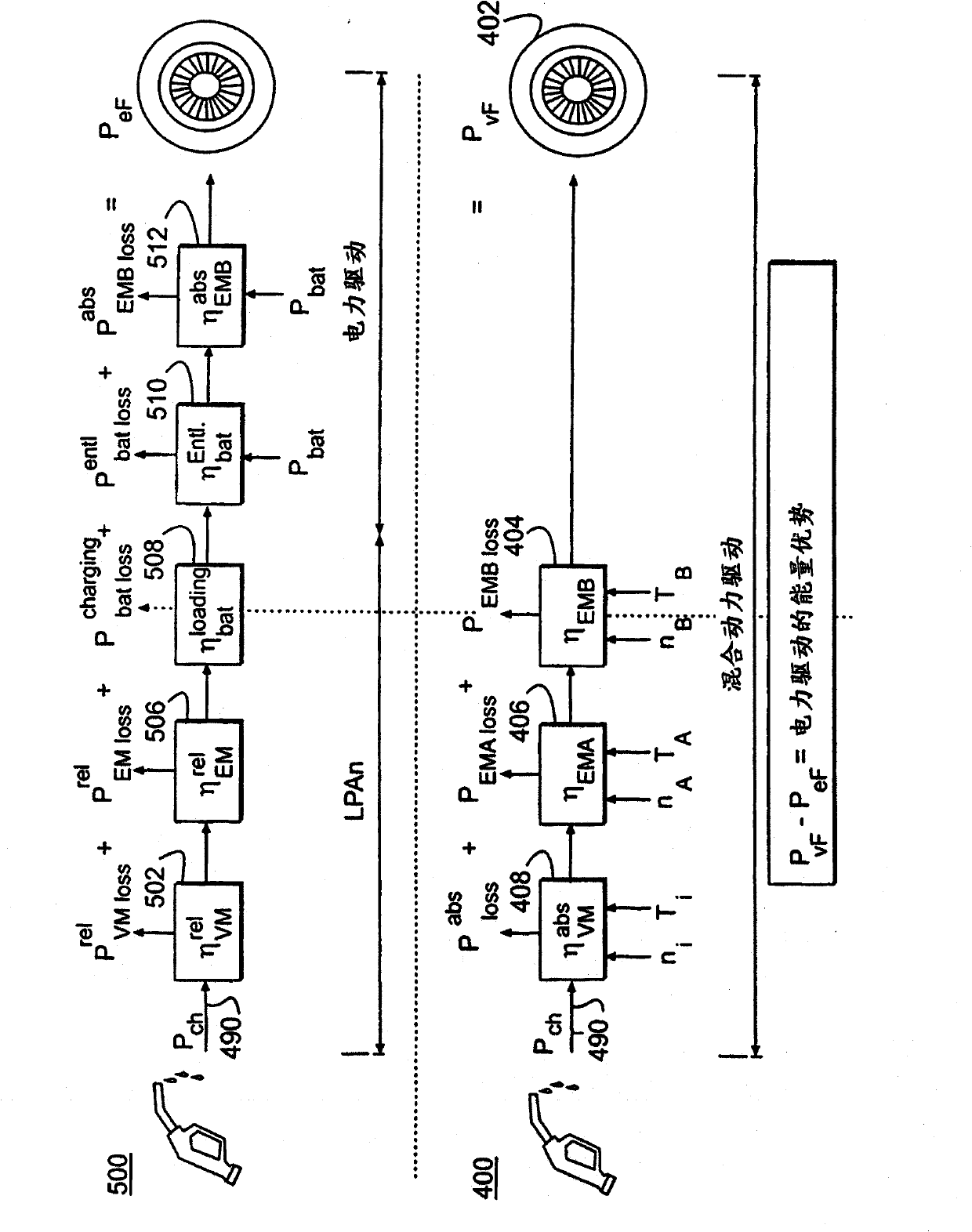 Electric driving mode selection for hybrid vehicles