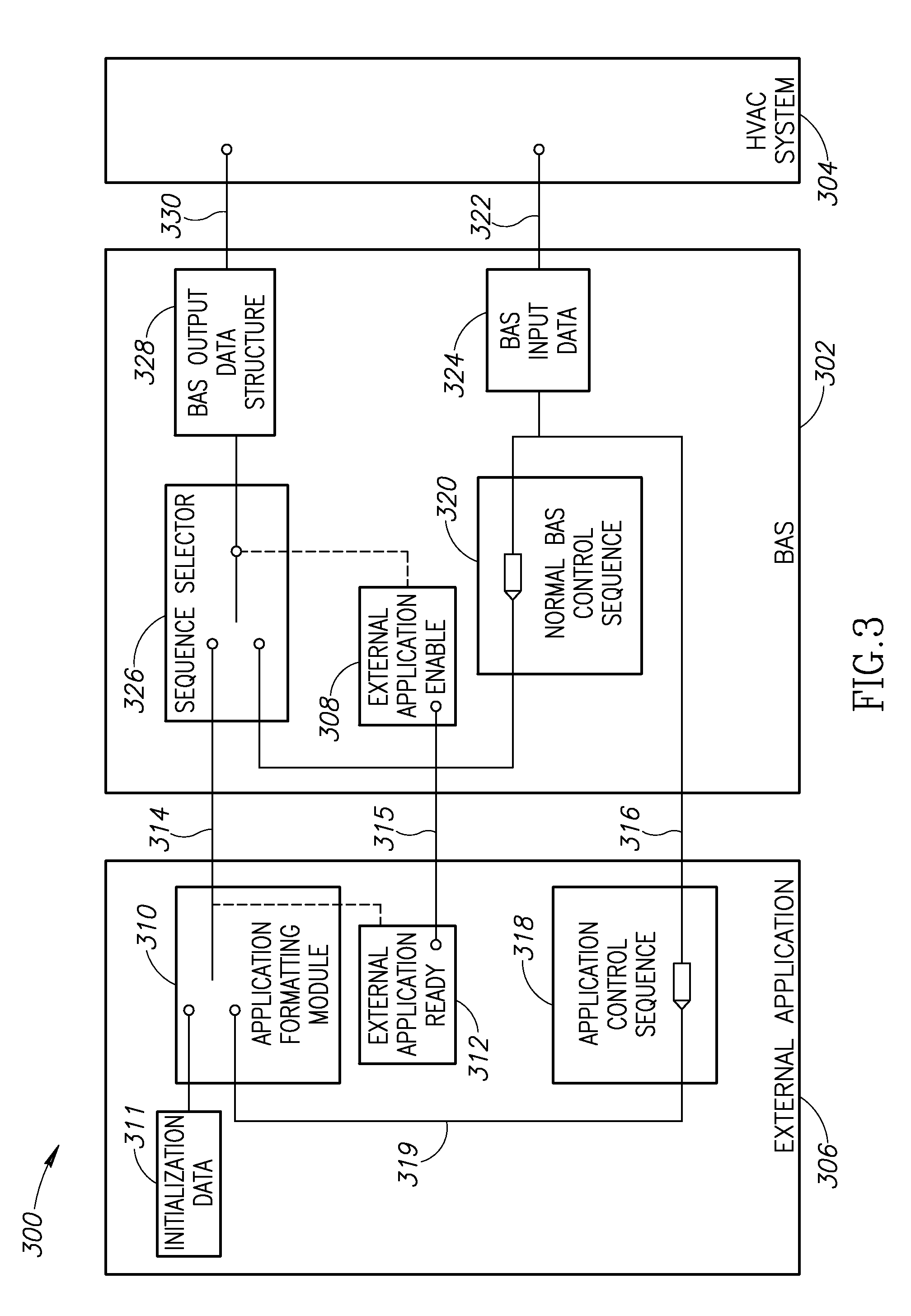 Environmental control for HVAC system