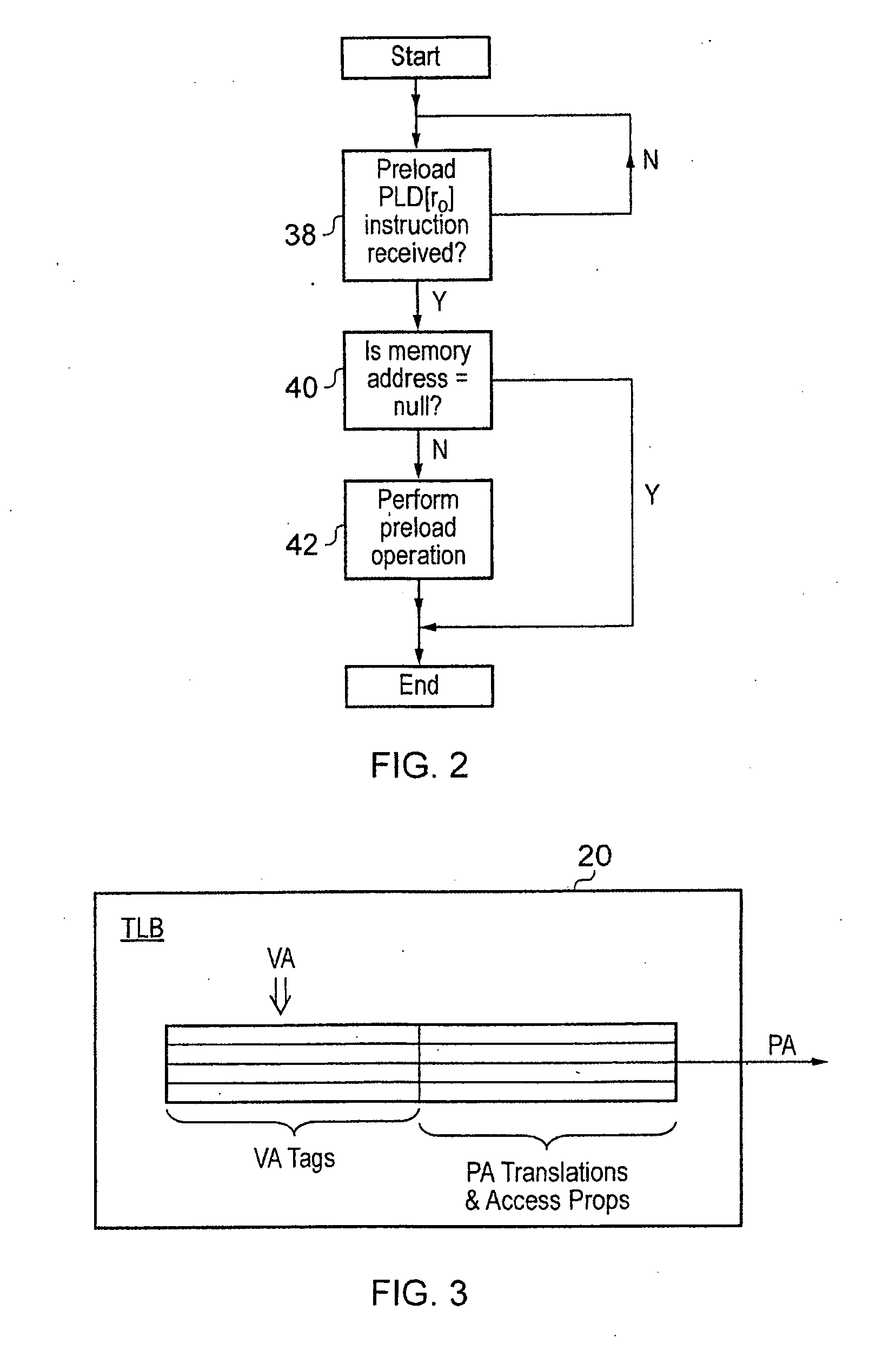 Preload instruction control