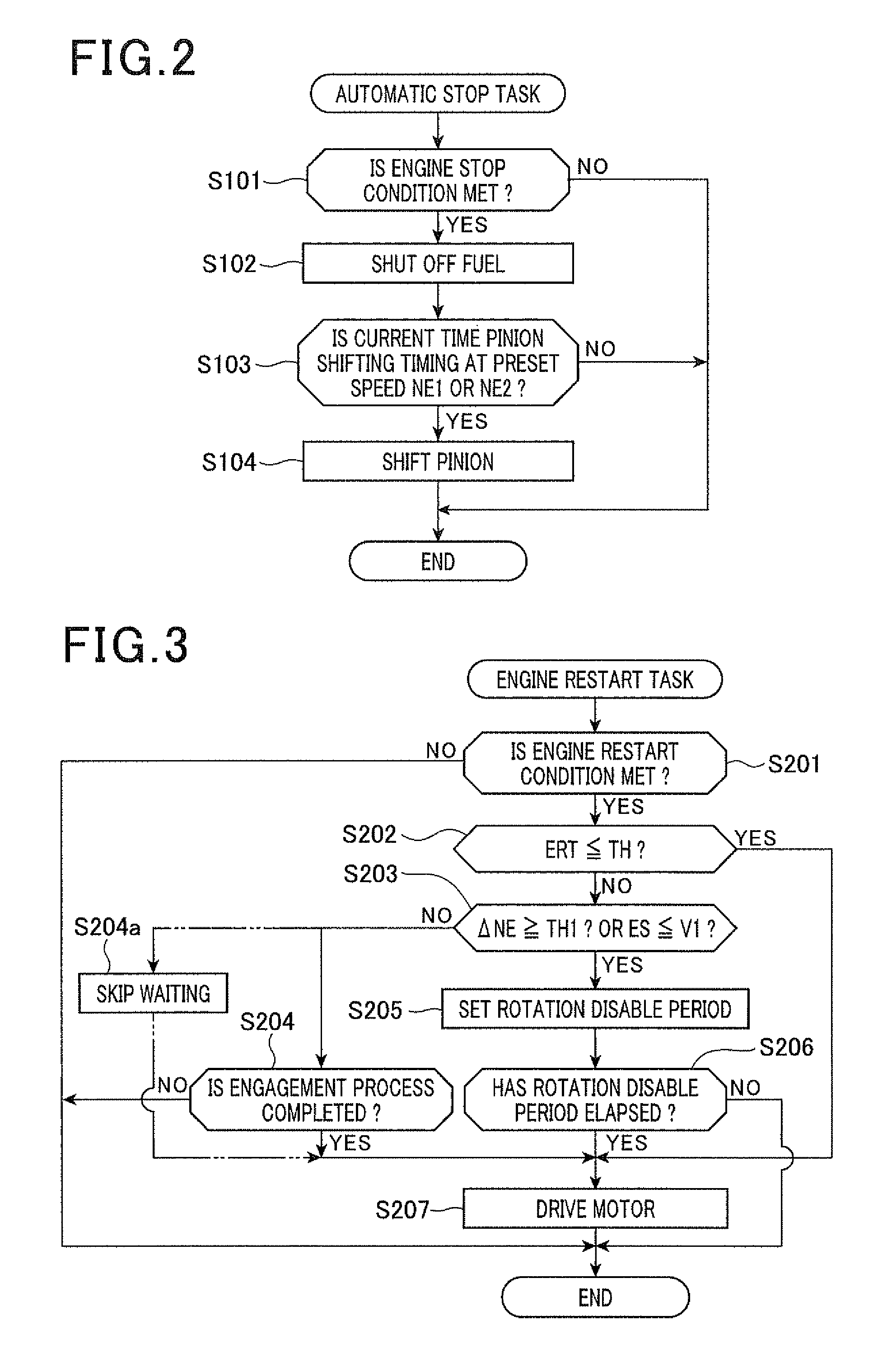 System for restarting internal combustion engine when engine restart condition is met