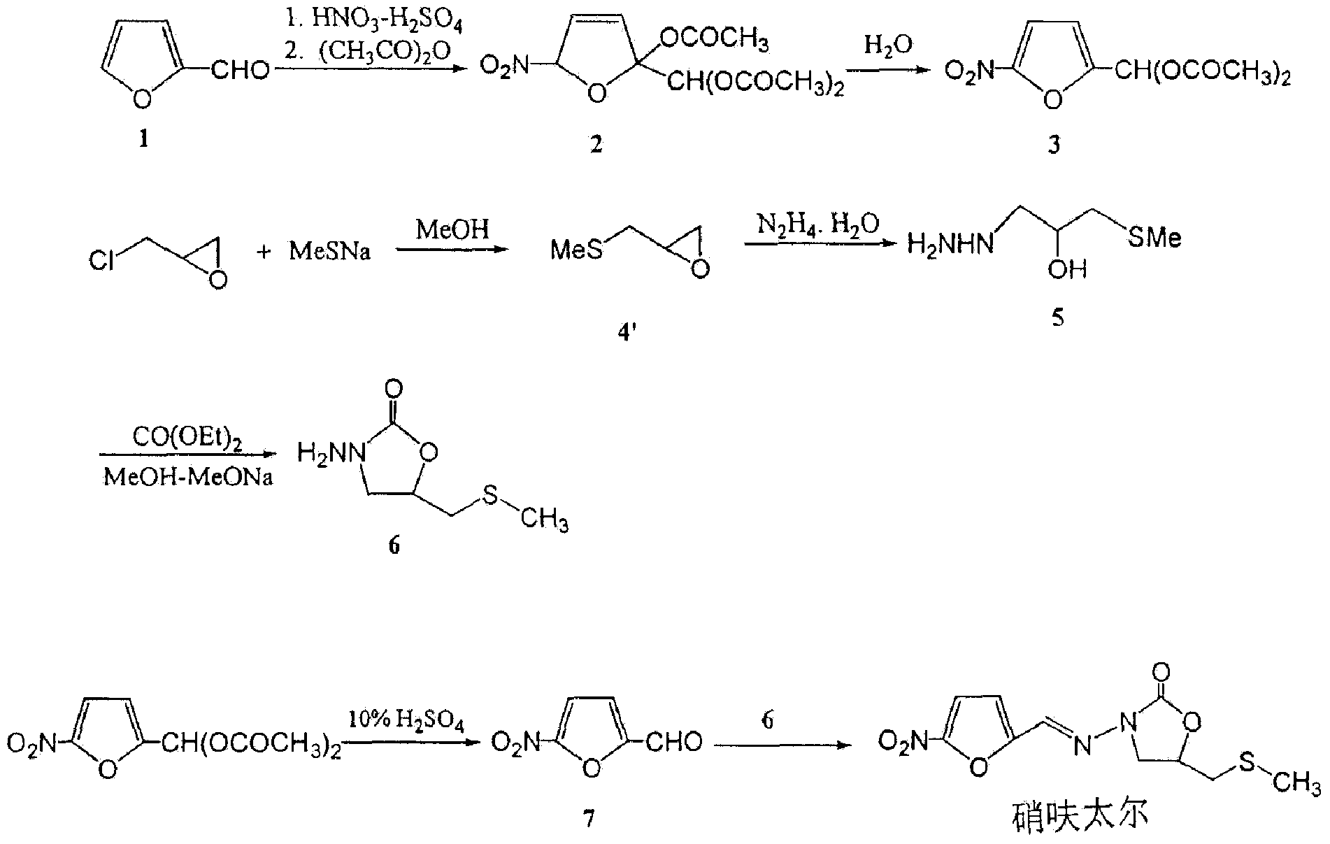 Synthetic method of nifuratel