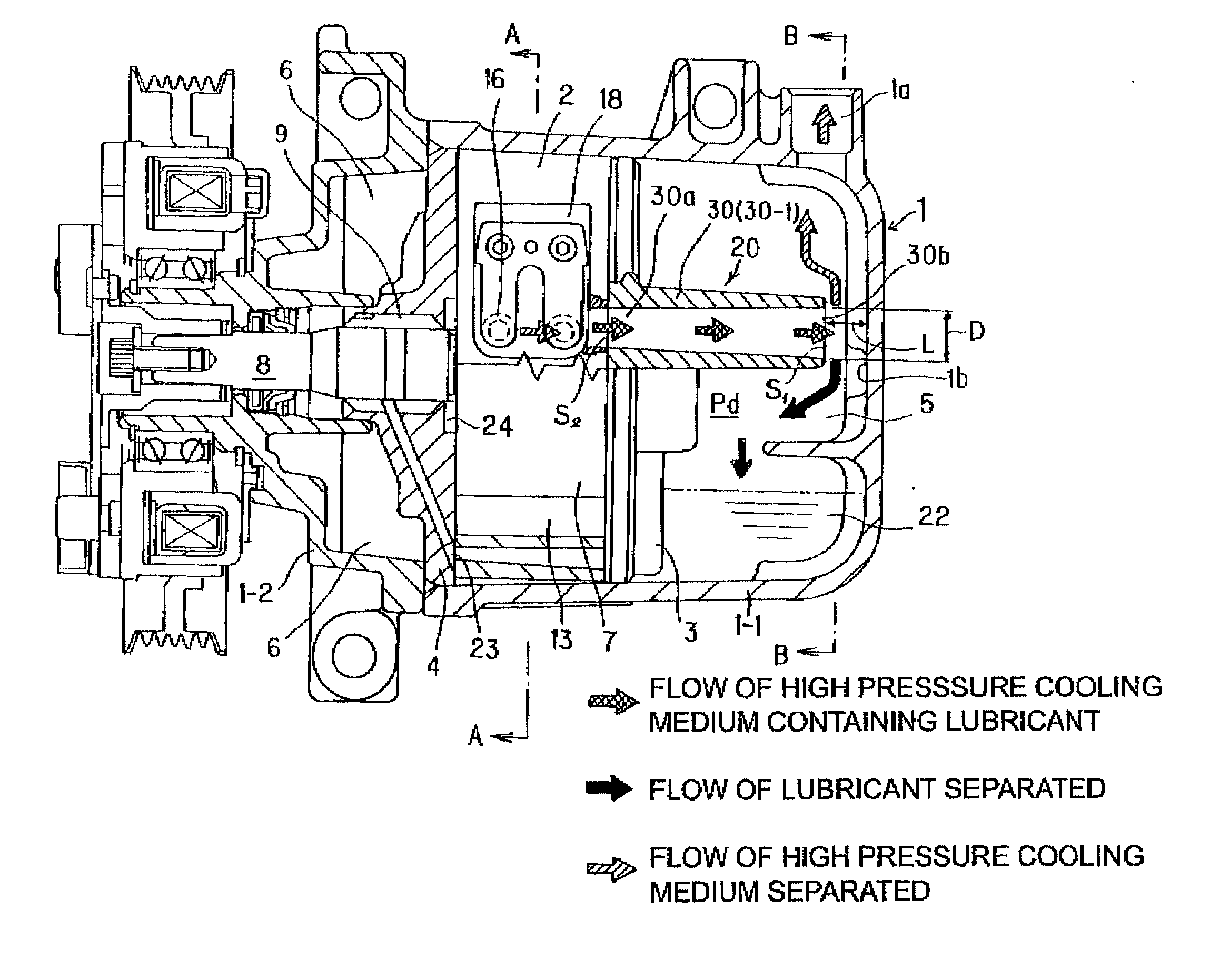 Gas compressor