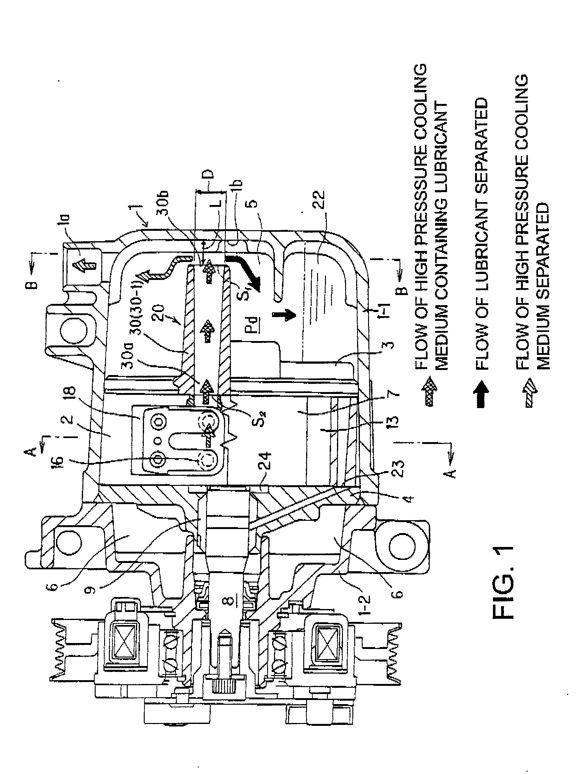 Gas compressor