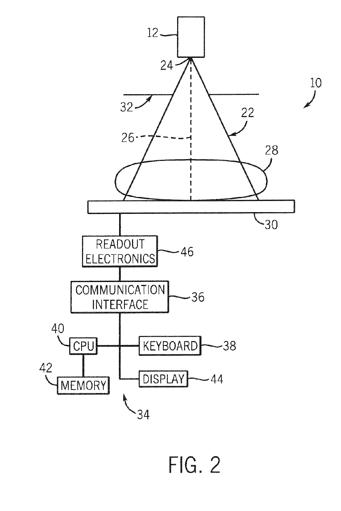 X-ray detector with impact absorbing cover