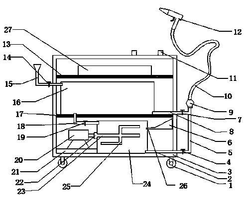 Movable car cleaning vehicle