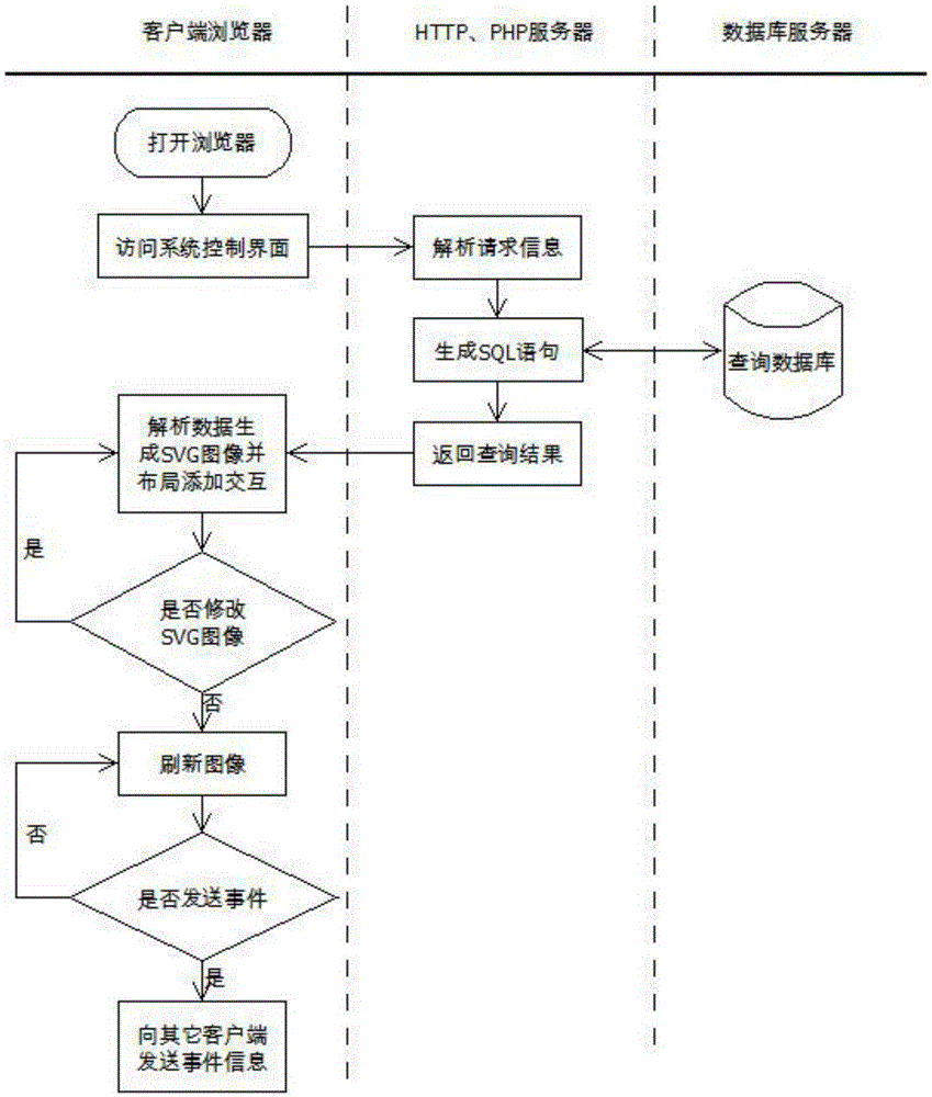 Method and system for deducing sudden event situation based on case