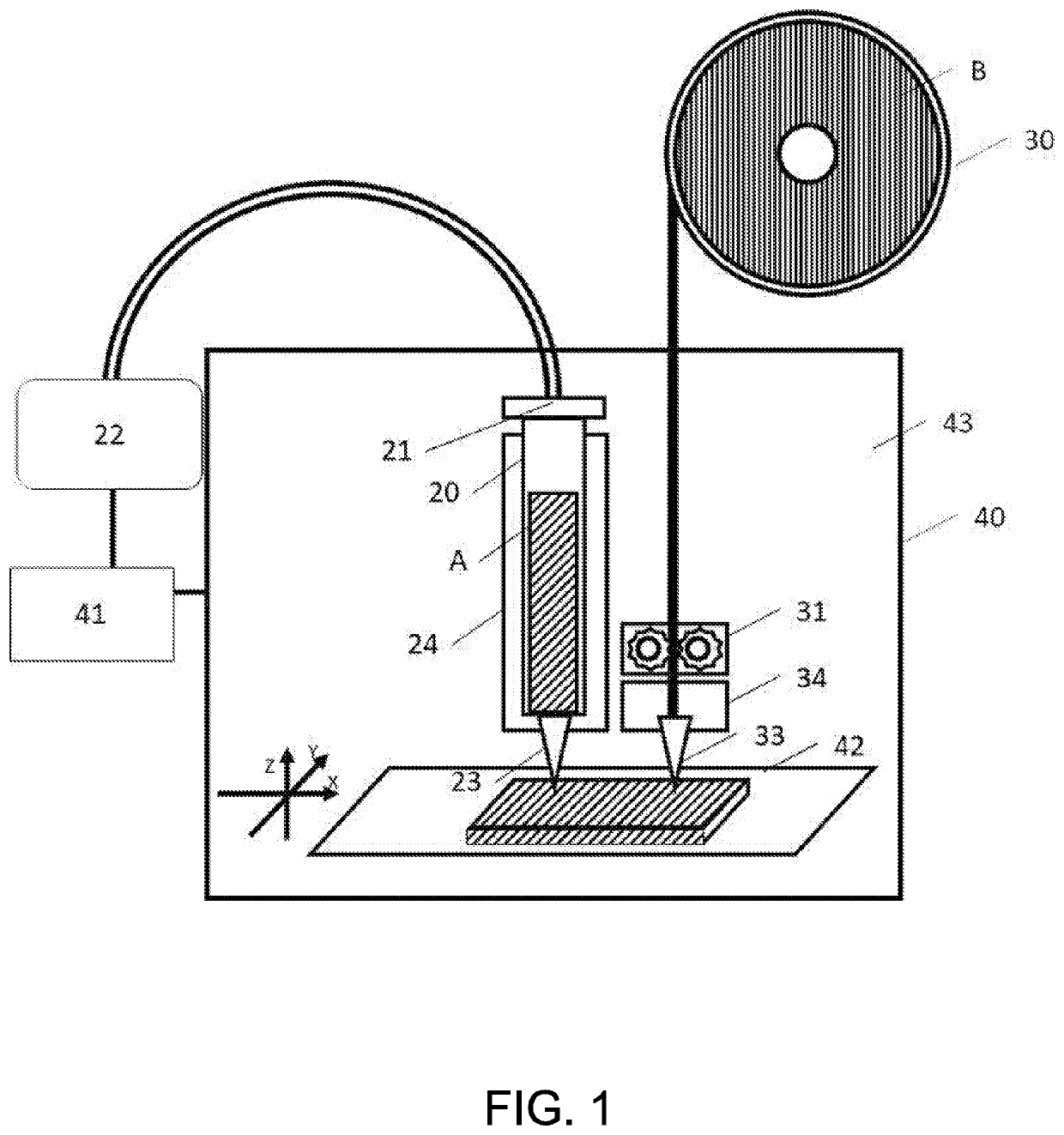 Three-dimensional molding apparatus and three-dimensional molding method using different types of materials