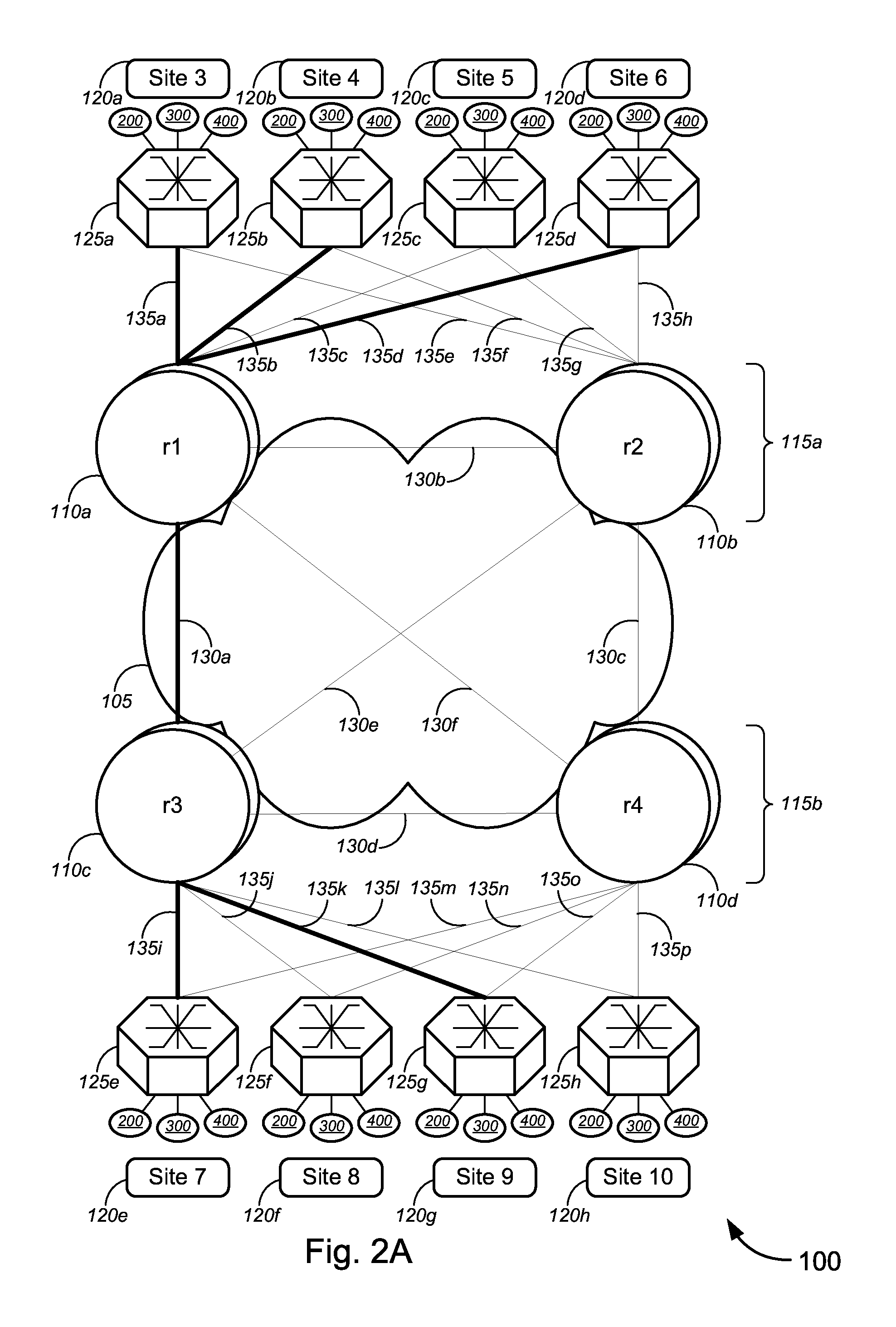 Stability Site for VPLS Multi-Homing