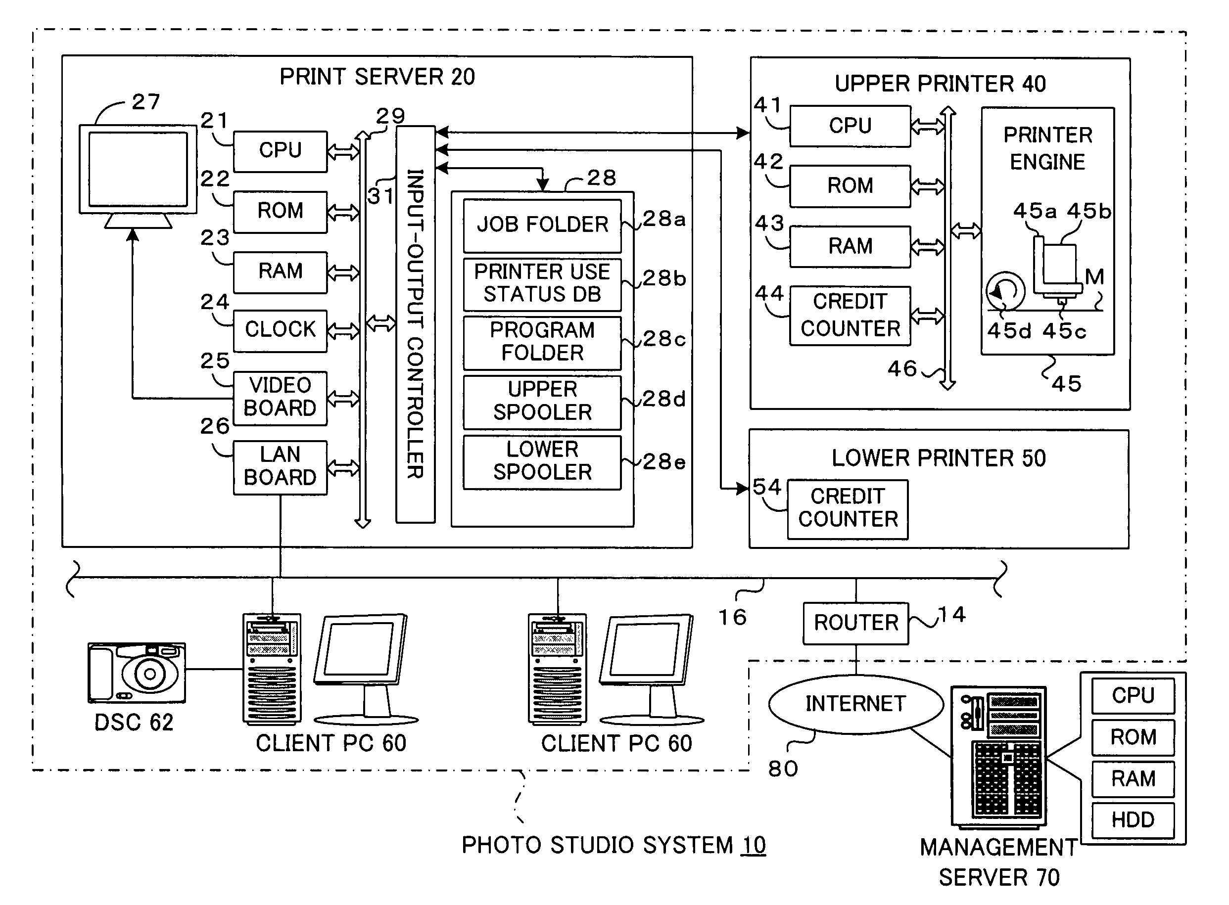 Print system and print system control method