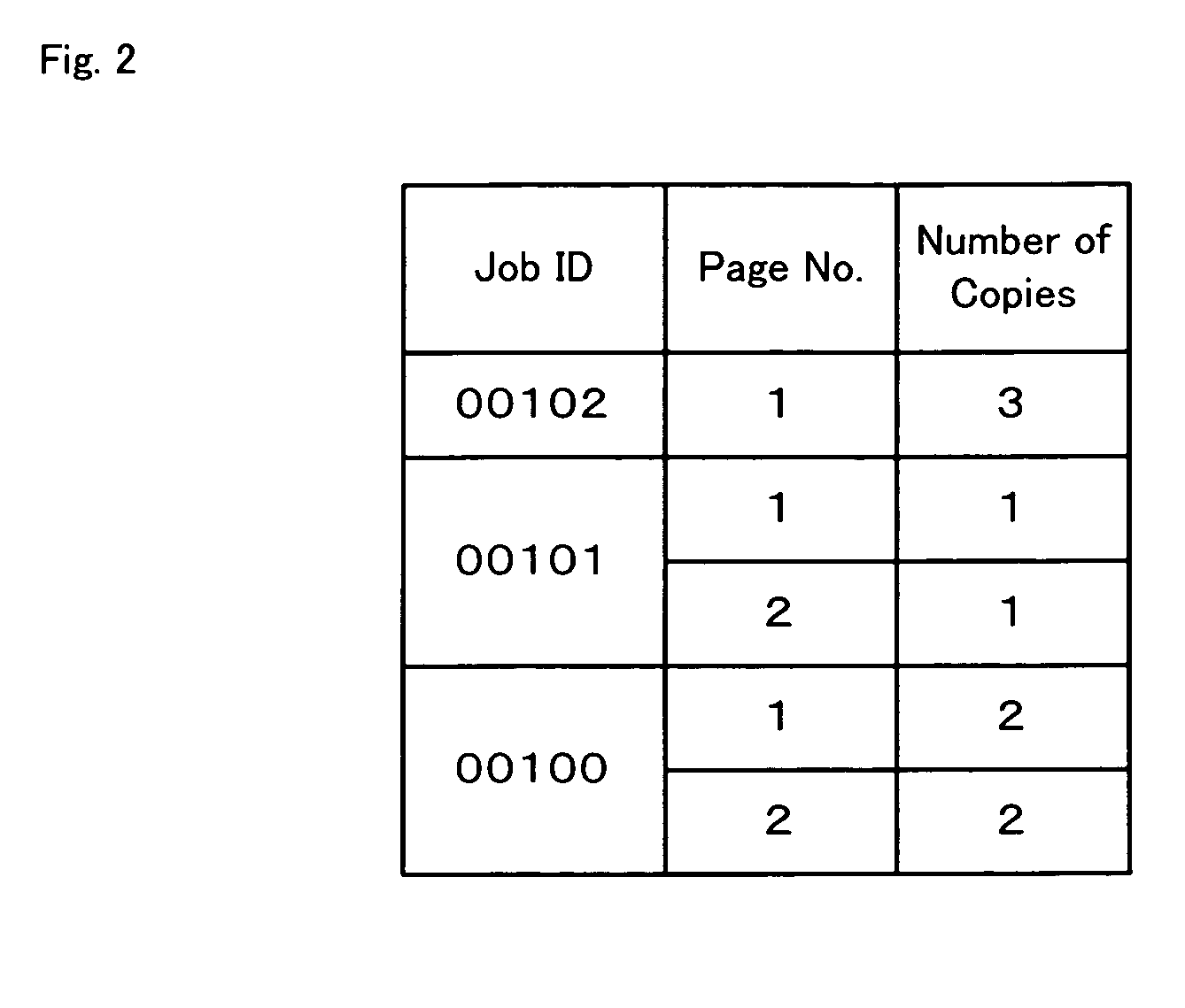 Print system and print system control method