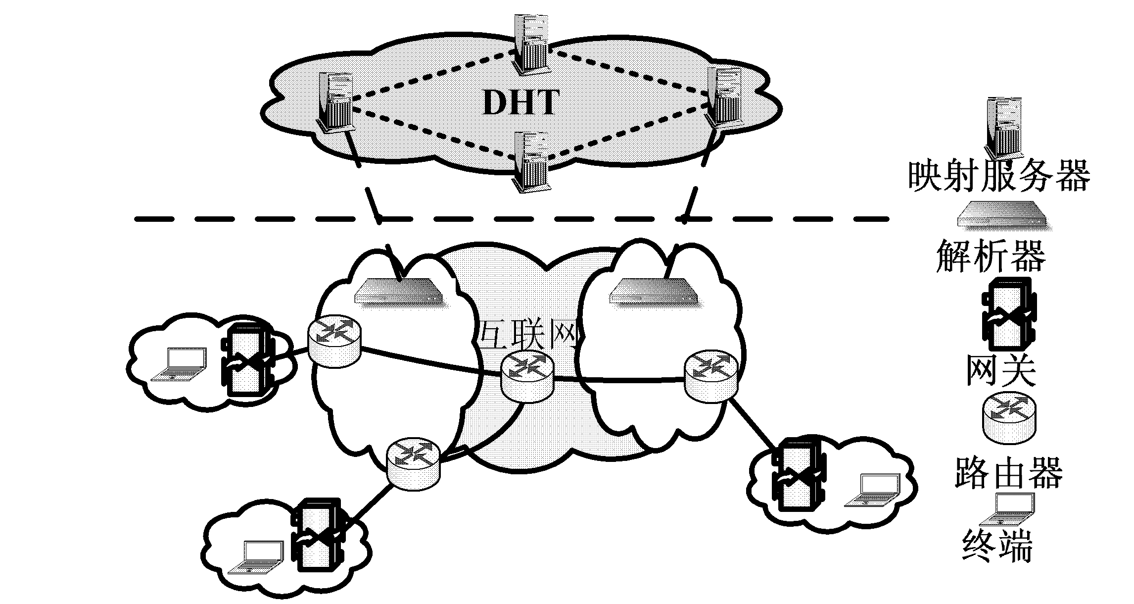 Resource-oriented hierarchical name resolution system