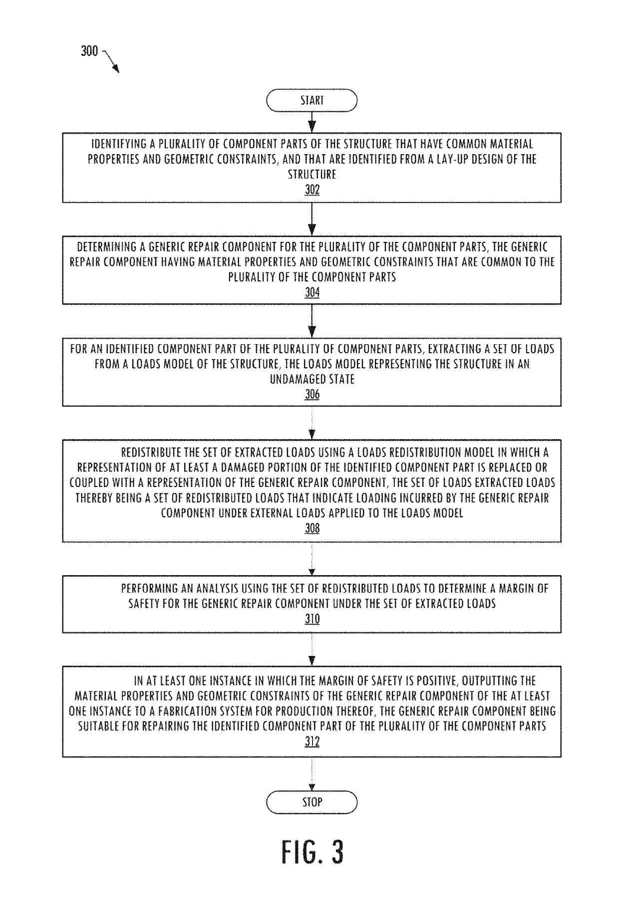 System for analysis of a repair for a structure