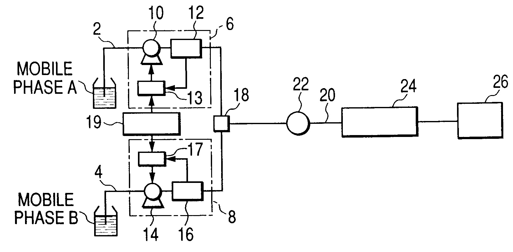 Mobile phase supplying apparatus, liquid chromatograph using the same, and mobile phase supplying method