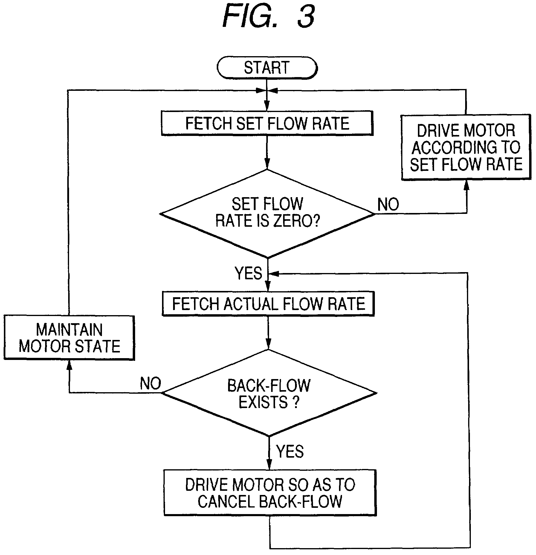 Mobile phase supplying apparatus, liquid chromatograph using the same, and mobile phase supplying method