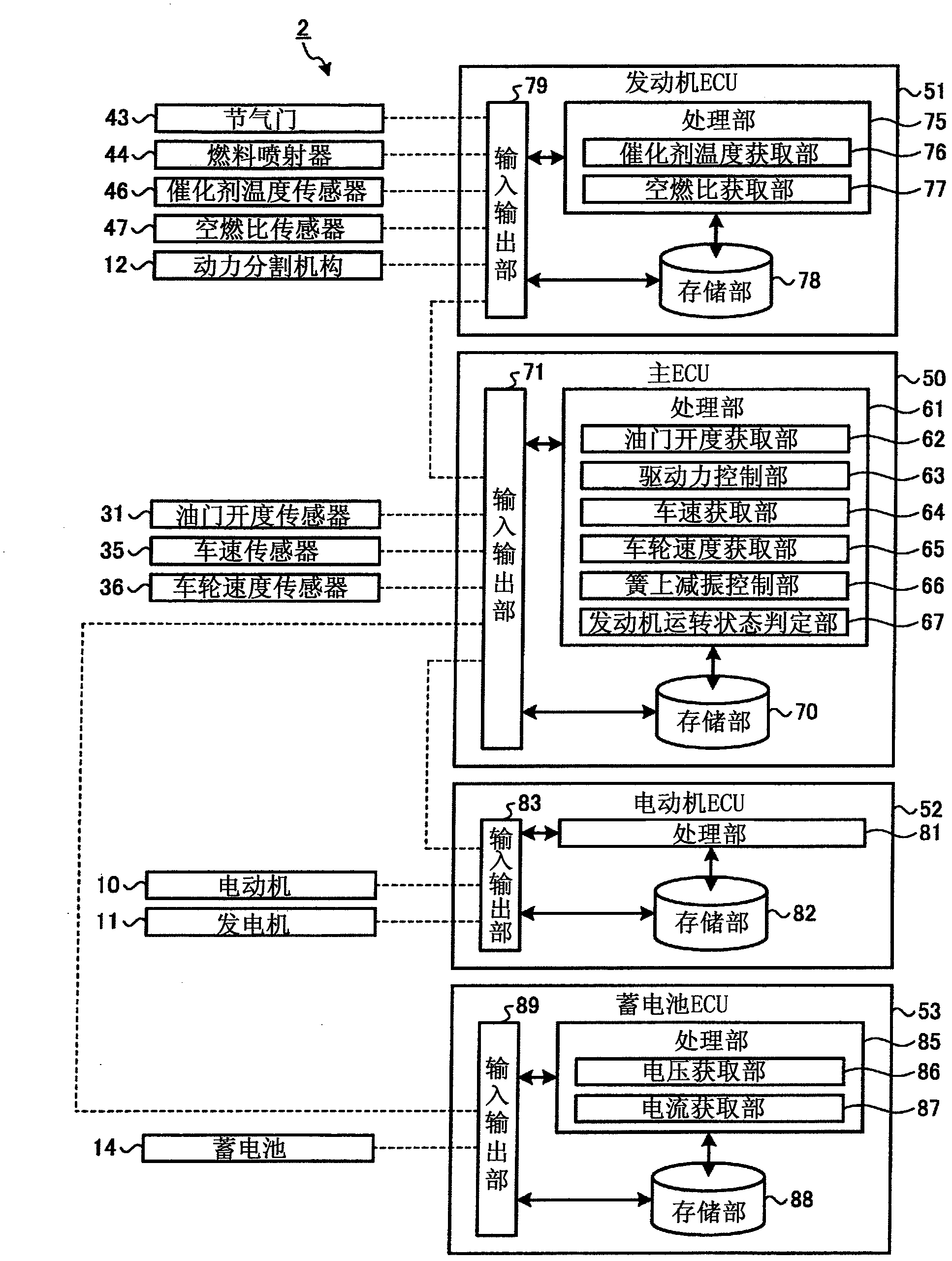 Damping control device