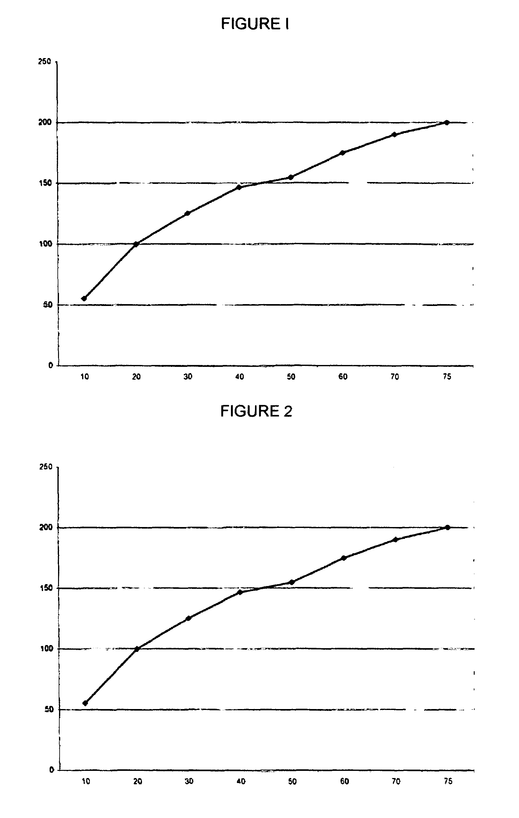 Lost circulation composition