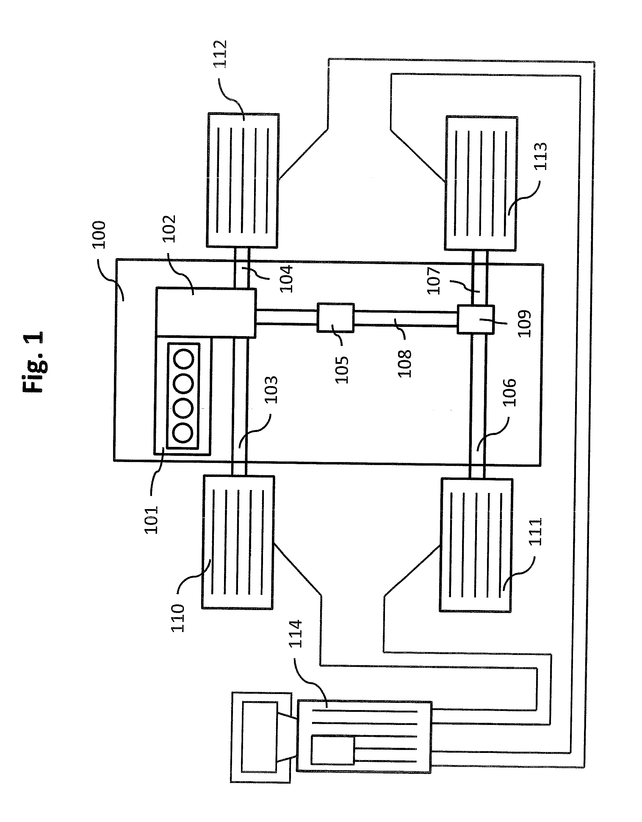 Method and device for dynamometer testing of a motor vehicle