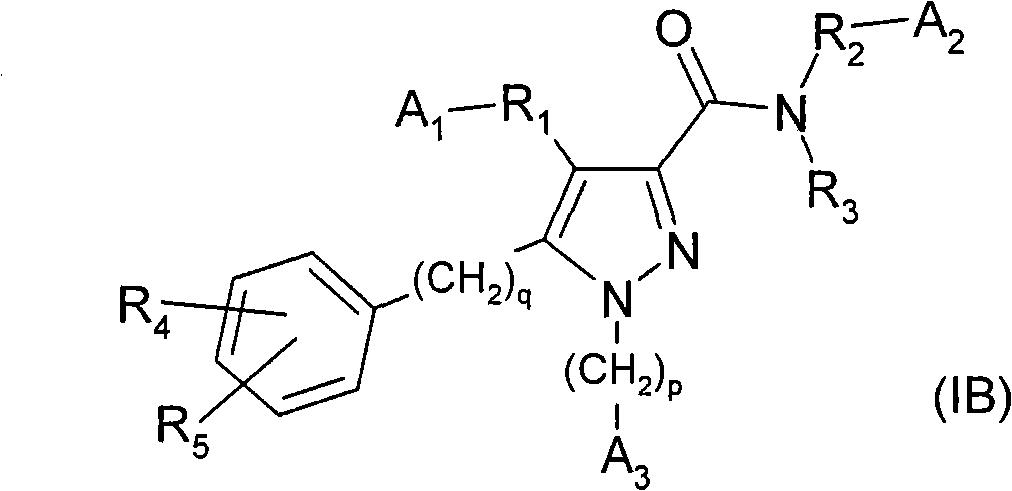 Modulators of cb1 receptors