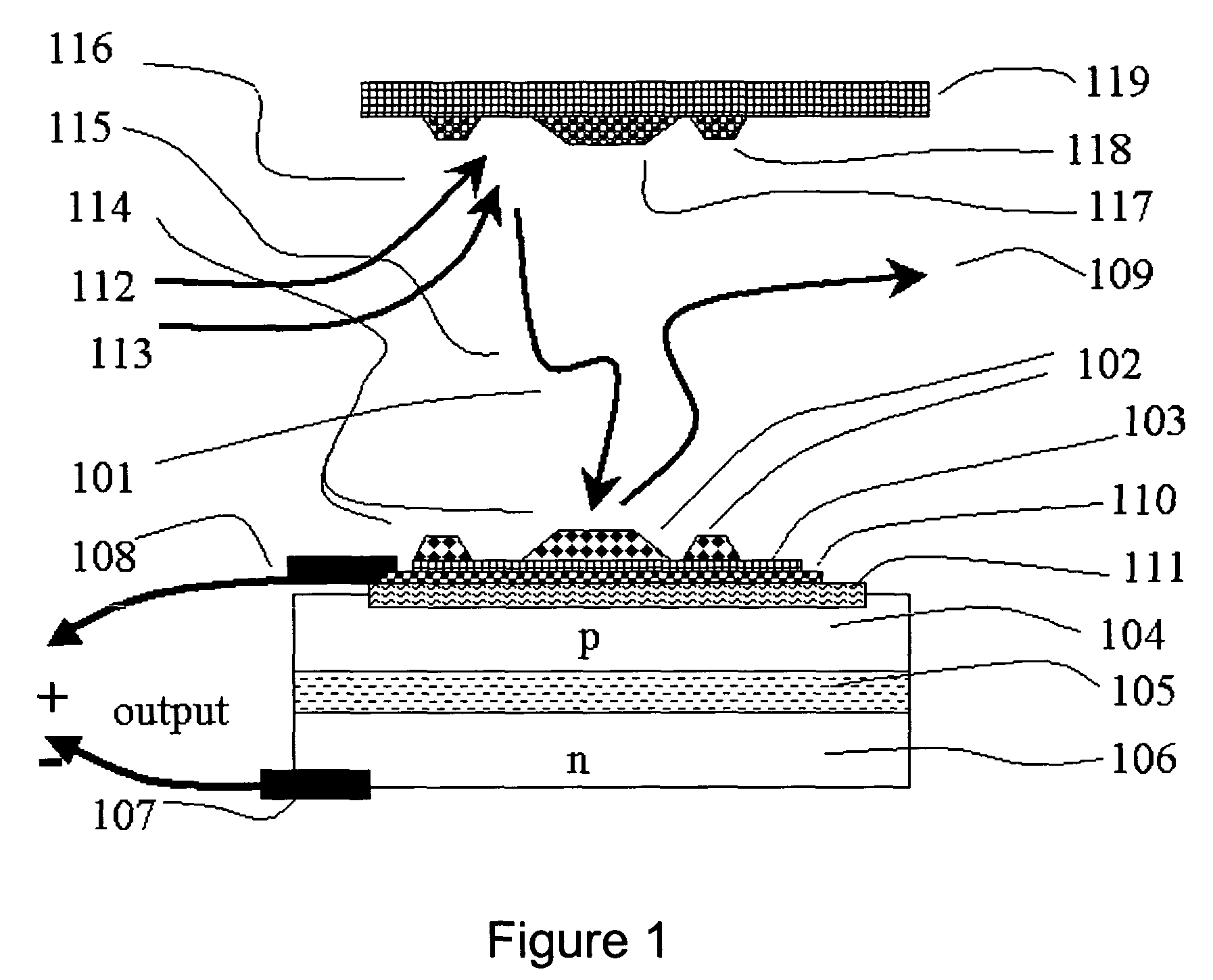 Gas specie electron-jump chemical energy converter