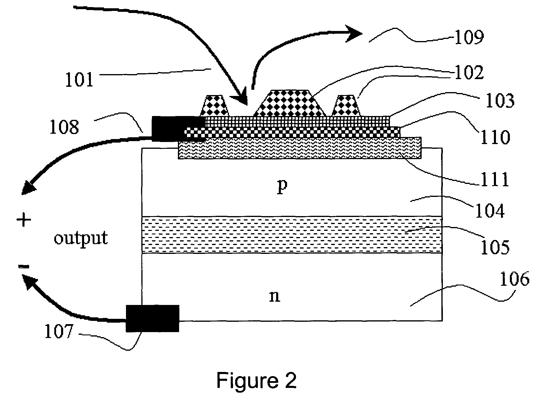 Gas specie electron-jump chemical energy converter