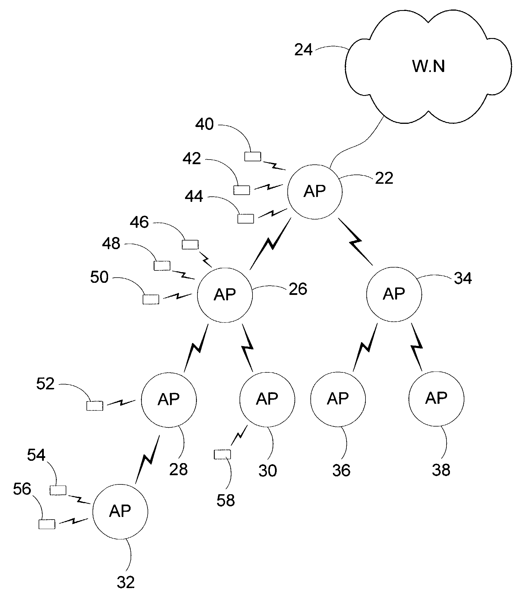 Native wi-fi architecture for 802.11 networks