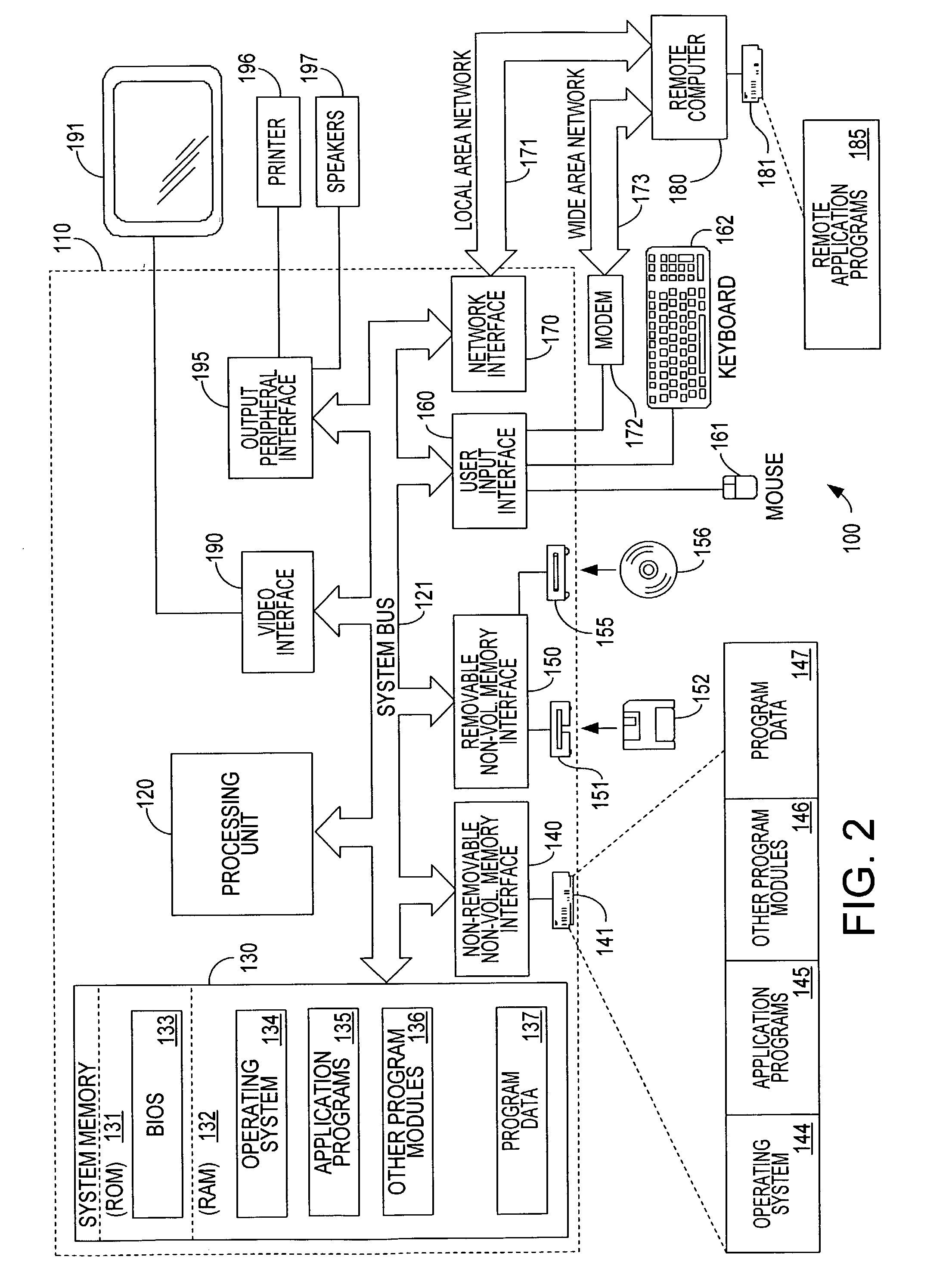 Native wi-fi architecture for 802.11 networks