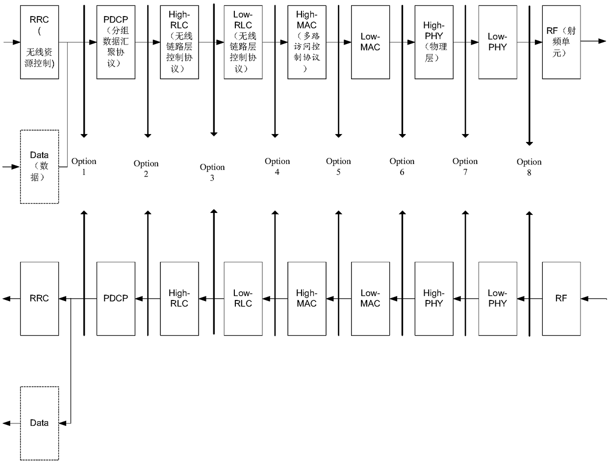 Wireless access network system and concentration unit