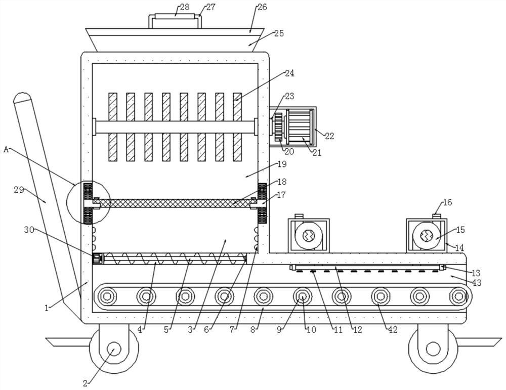 Movable multifunctional agricultural product processing equipment